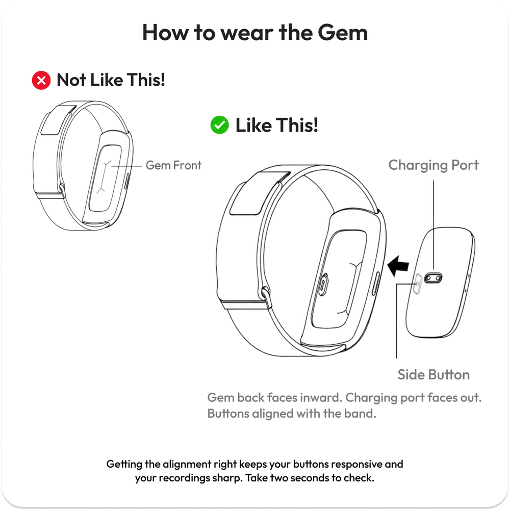 Wristband