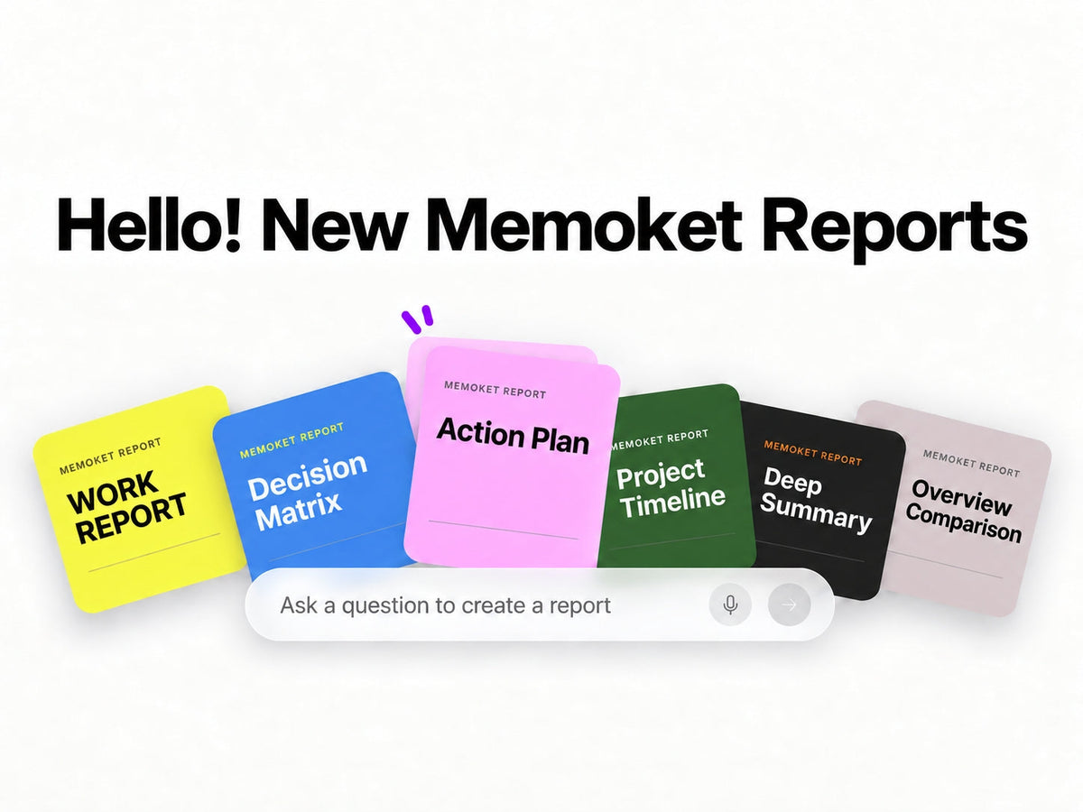 What’s New in Memoket: App V1.3.1